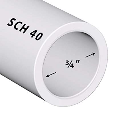 How to design a sprinkler system? How to design a sprinkler system?