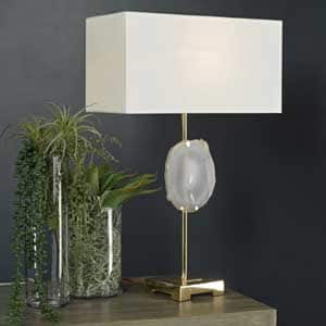 How To Choose Lampshade