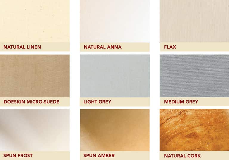 How To Choose Lampshade