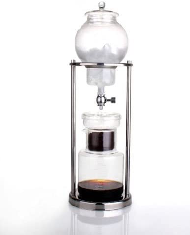 Different Type of Coffee Machines