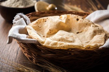 Different Types Of Bread To Make